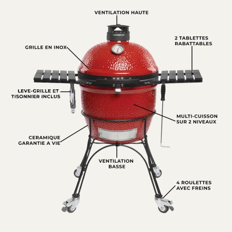 Barbecue kamado Classic Joe II Ø 46 cm - Kamado Joe